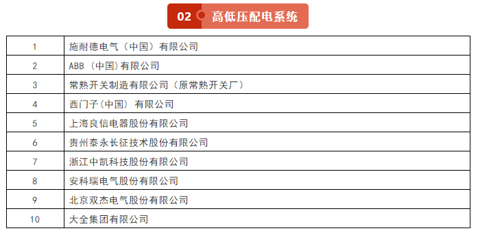 香港正宗挂牌精选资料