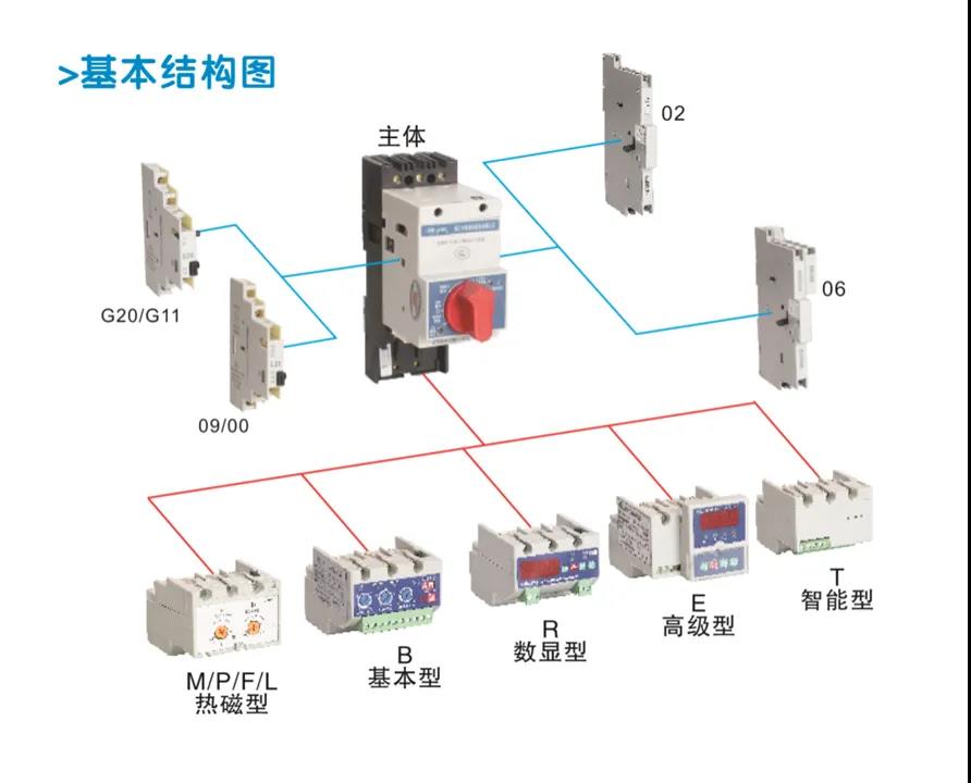 香港正宗挂牌精选资料